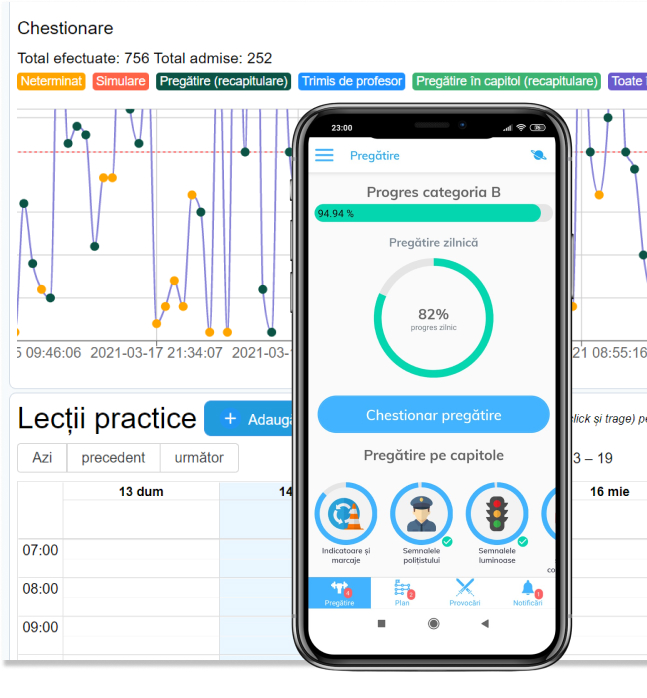 SoferOnline - Aplicație chestioanre auto DPRCIV cursanți și management școala de șoferi
